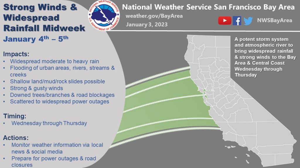 Flood Watch Extended To Entire Bay Area - Warning Includes Threat To ...