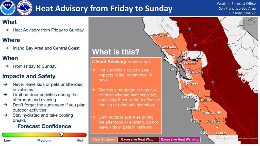 Heat Advisory Issued For Parts Of The East Bay This Weekend - CLAYCORD.com