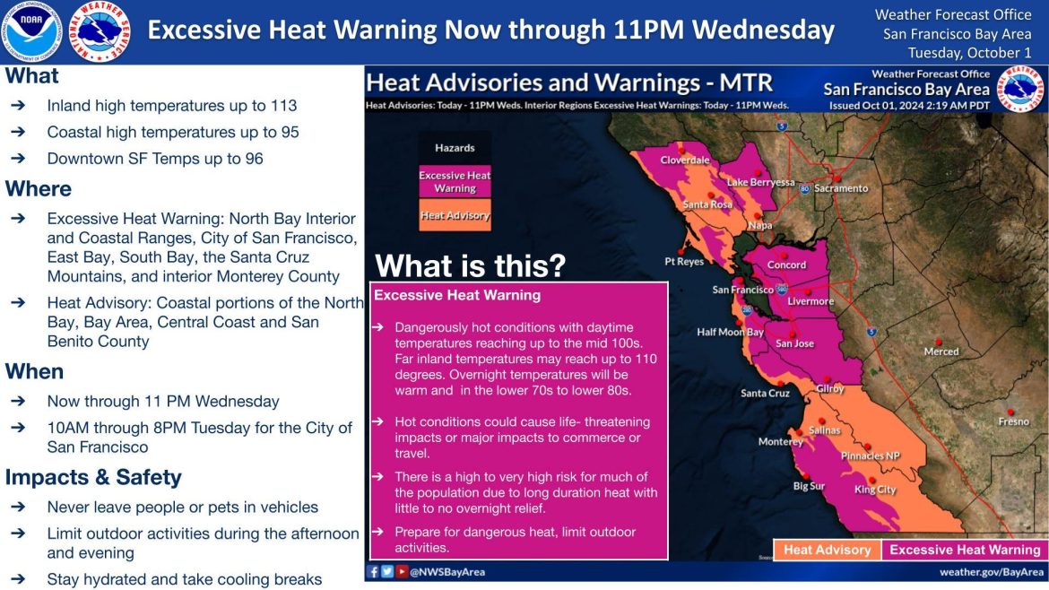 ALERT: Excessive Heat Warning In Effect Through Wednesday - CLAYCORD.com