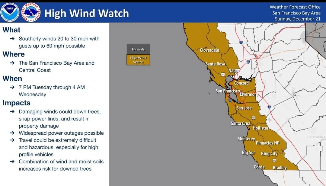 National Weather Service Issues High Wind Watch For Bay Area - CLAYCORD.com
