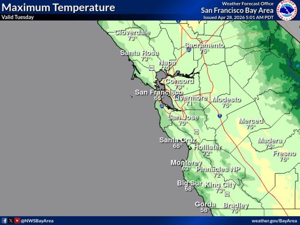 Warming Trend Begins Today In The Bay Area - CLAYCORD.com